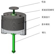 图示
AI 生成的内容可能不正确。